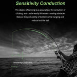 Flätlina – 300 m stark japansk fiskelina PE