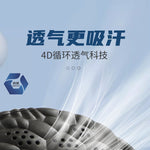 Sportinlägg sulor – stötdämpande & andningsbara skosulor