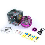 FlygLeksak™ – RC-droonit ja lentävät lelut