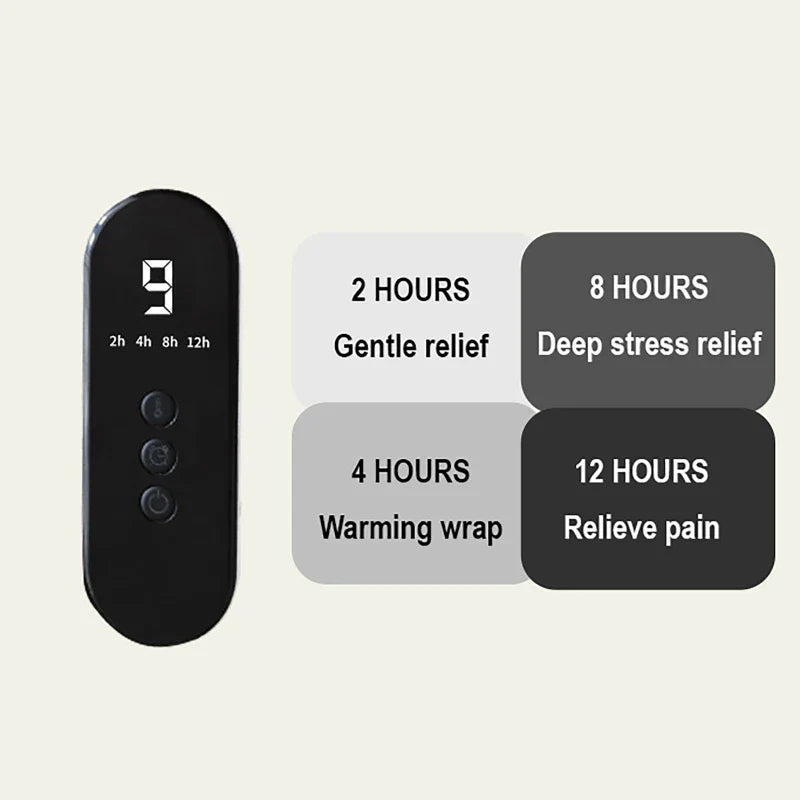 Smart Elektrisk Filt – Flanell och Lammskinn