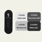 Smart Elektrisk Filt – Flanell och Lammskinn