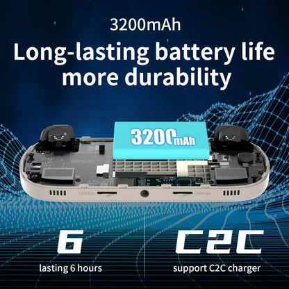 RetroSpel 40XXH – spelkonsol 4” IPS med RGB-ljus & 5K+ spel