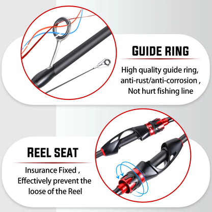 Fiskespö – ultralätt kolfiber 2,1 m spinnspö