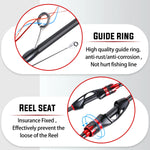 Fiskespö – ultralätt kolfiber 2,1 m spinnspö