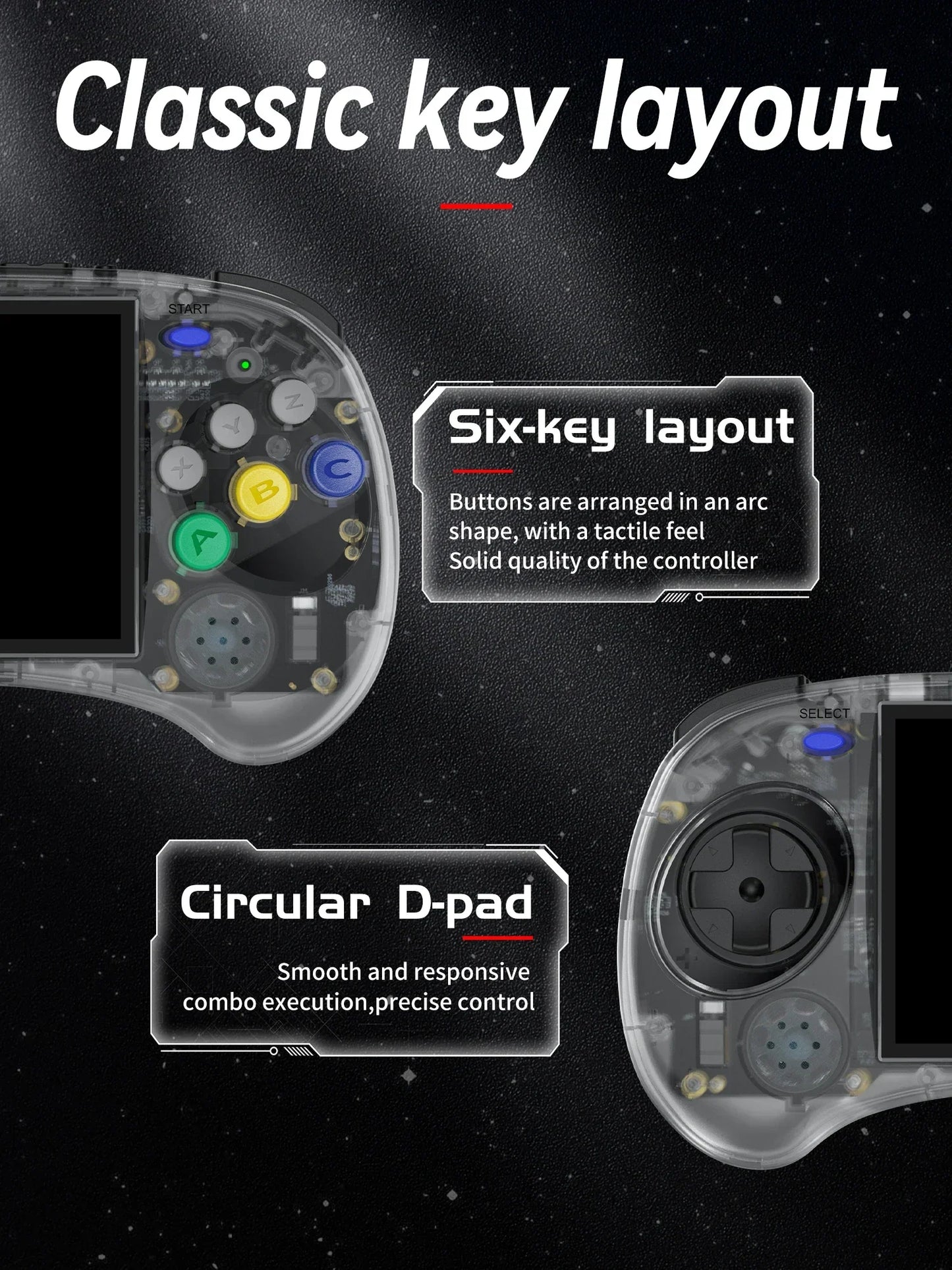 RetroSpel ARC – handhållen spelkonsol 4” IPS (ARC-S/ARC-D)