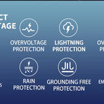 Portabel laddare elbil 3.5kW – EV laddkabel typ 1 & typ 2