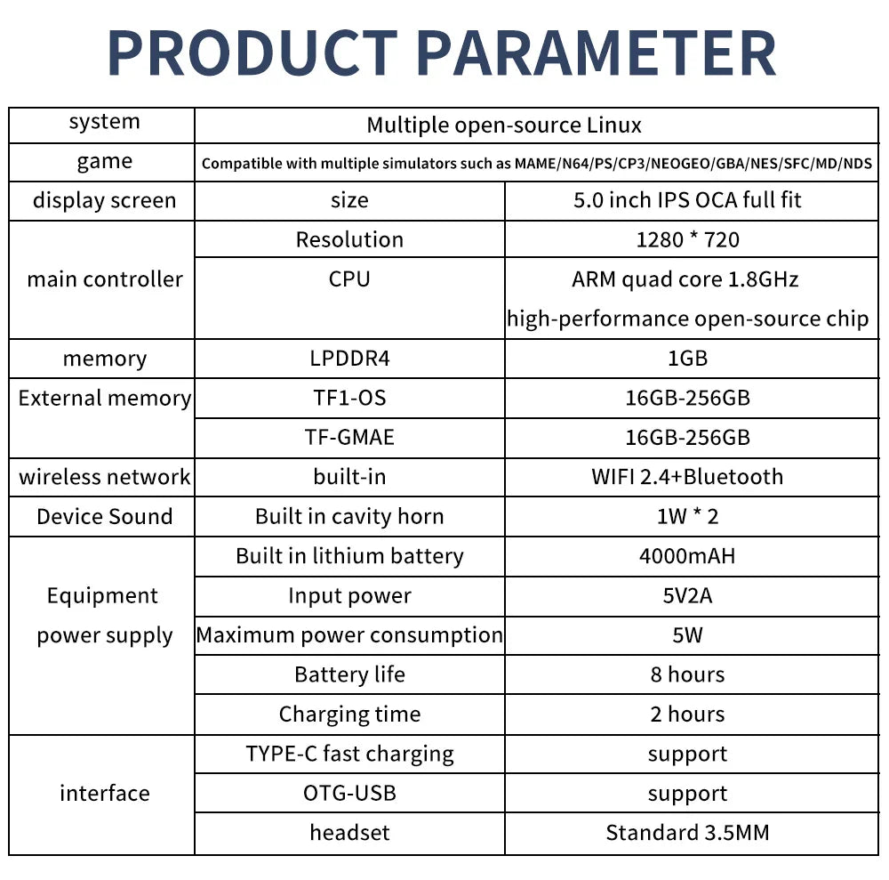 PixBox Max 3 – retro spelkonsol 5”