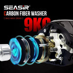 Hyrräkela – SEASIR Cast X2 ammattilaismalli