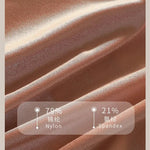 Trosan som tar hand om dig