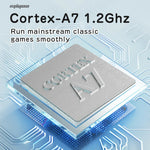 RetroPlay Mini V4 – handhållen retro spelkonsol 2,8” skärm