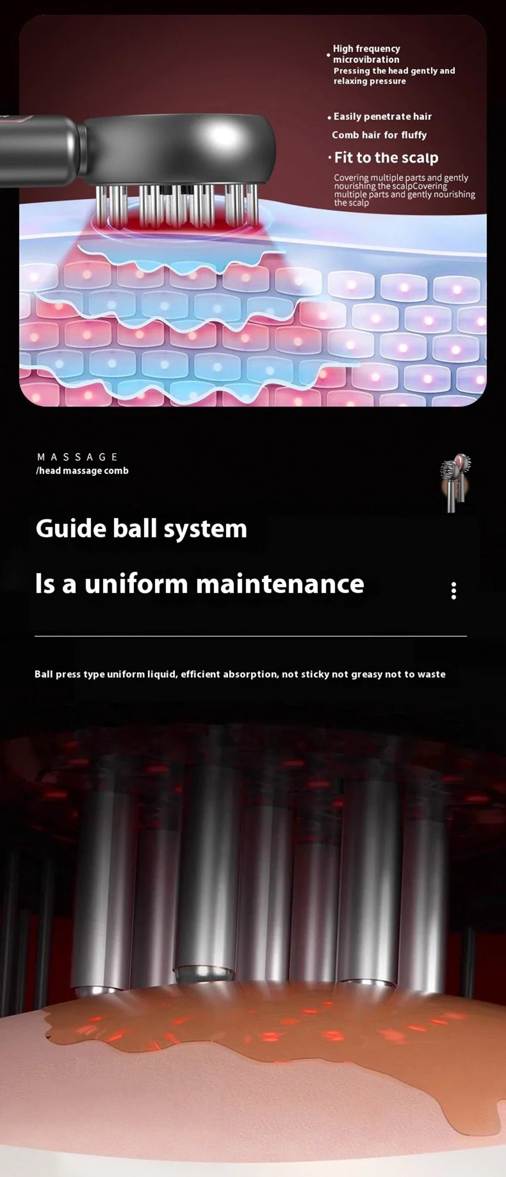 GrowComb™ – Elektrisk Hårbottenmassage med Rött Ljus