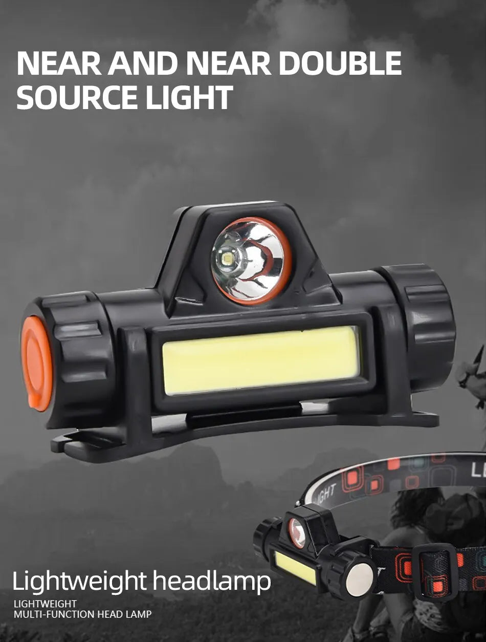 Uppladdningsbar pannlampa – stark LED med magnet & USB