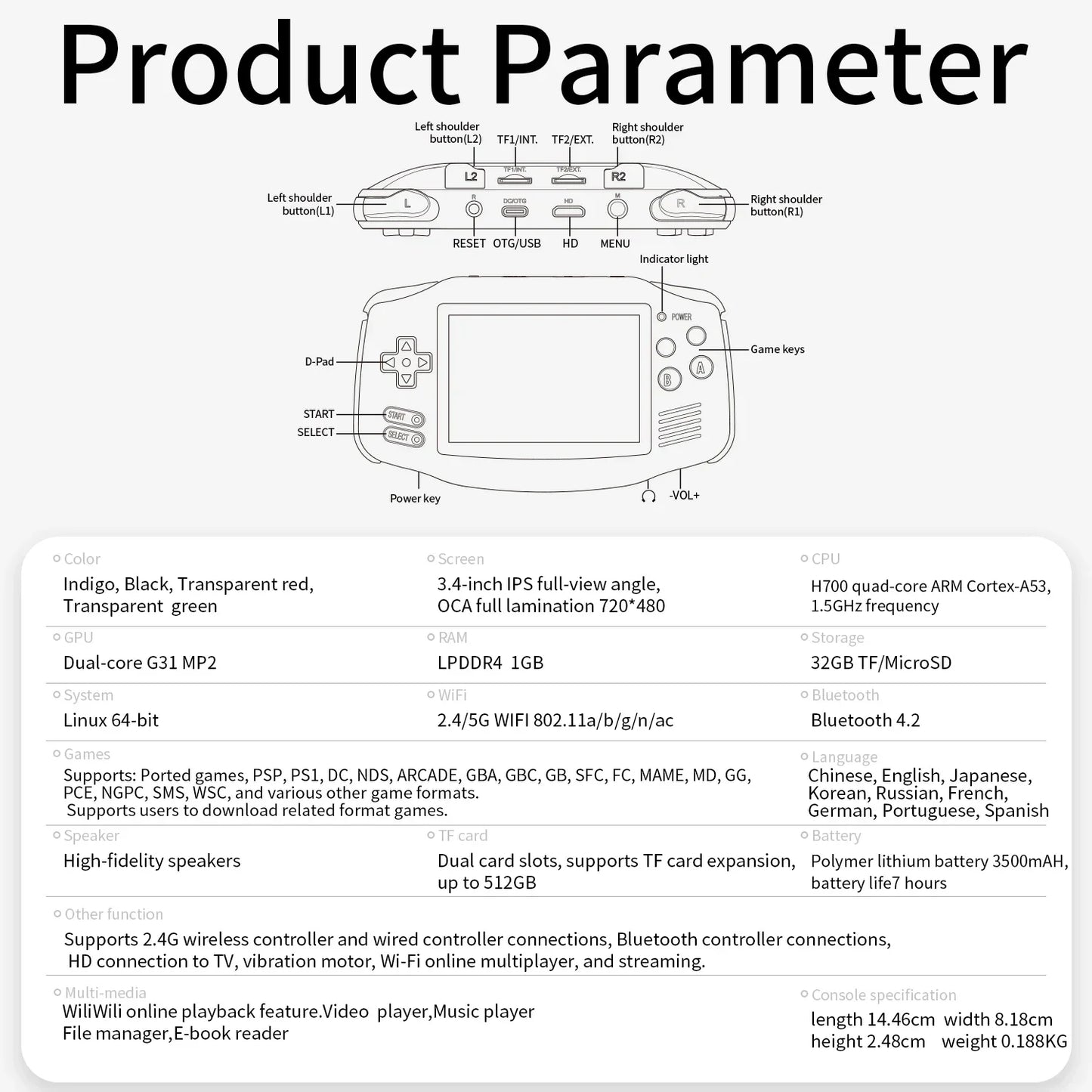 RetroSpel 34XX – bärbar spelkonsol 3,4” IPS med WiFi & Bluetooth