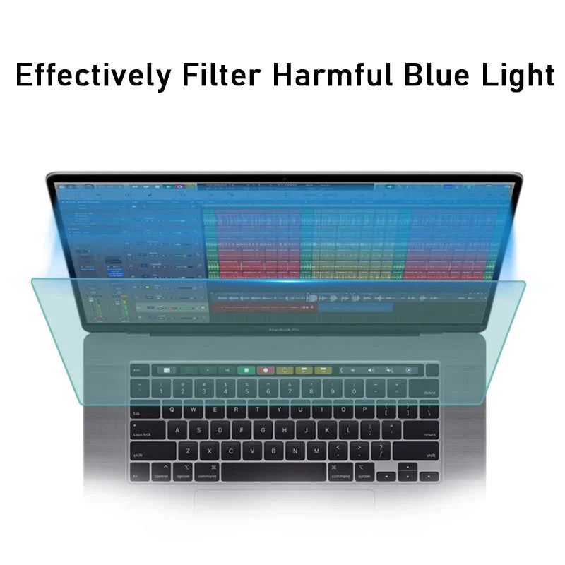 SynSköld – Skyddar ögonen mot dator skärm