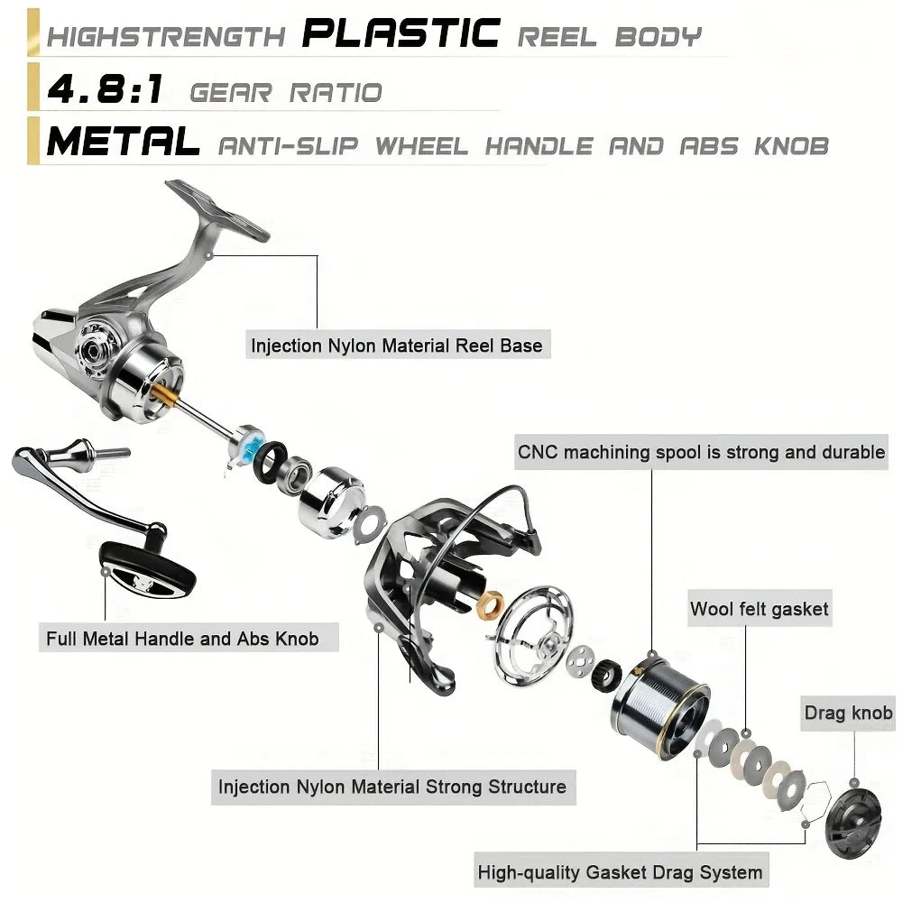 Fiskerulle – NGK stark spinnrulle 25 kg saltvatten/sötvatten