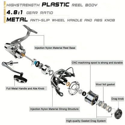 Fiskerulle – NGK stark spinnrulle 25 kg saltvatten/sötvatten