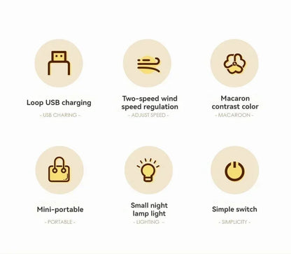 Mini USB-tuuletin lampulla – kannettava ja ladattava