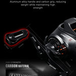 Hyrräkela – SEASIR Cast X2 ammattilaismalli