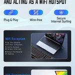 WiFi6Pro – Snabb USB-adapter 1800Mbps