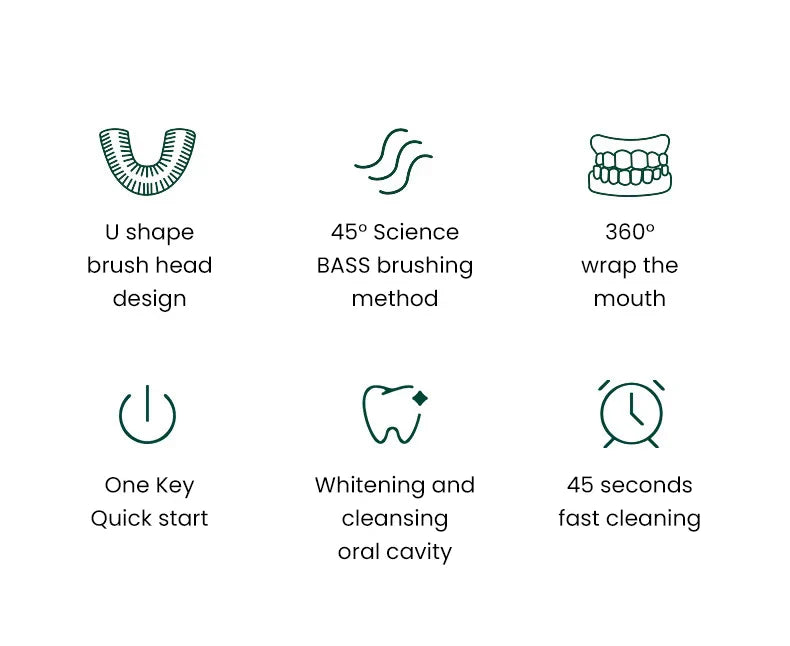 U-Brush™ – Elektrisk Tandborste med 360° Rengöring