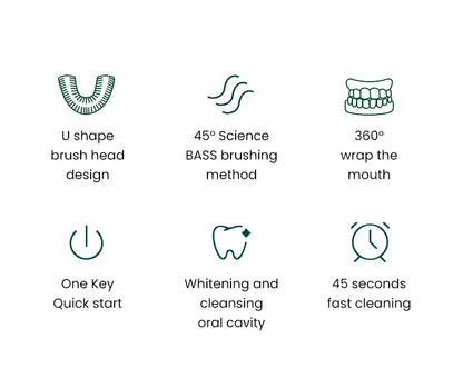 U-Brush™ – Elektrisk Tandborste med 360° Rengöring