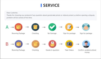 Mjölsikt i rostfritt stål – för kakao, kaffe, socker & bakning