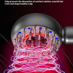 GrowComb™ – Elektrisk Hårbottenmassage med Rött Ljus