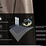 RainGuard Pro - Tål skyfall, stänk och storm