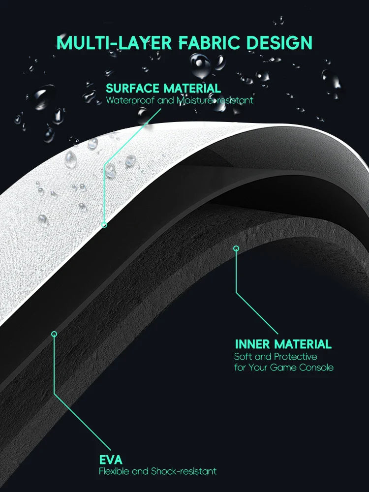 Förvaringsväska – passar RetroSpel & RetroPlay konsoler (EVA-skal)