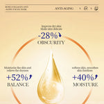 CollagenMask™ – 10-pakning antialdringsmasker med fuktighet og glød