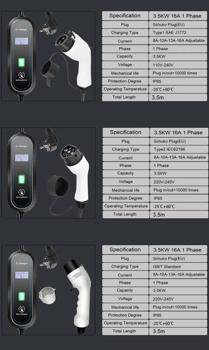 Portabel laddare elbil 3.5kW – EV laddkabel typ 1 & typ 2