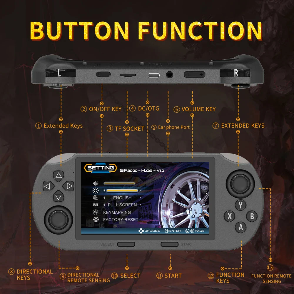 Varustadens Bärbara Spelkonsol