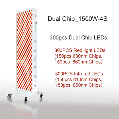 LED ljuspanel dual chip – rött & infrarött ljus för ansikte & kropp