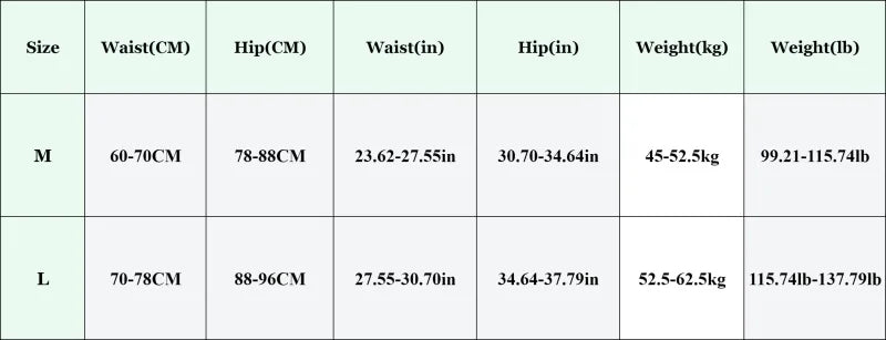 Trosor dam – sömlösa midjetrosor med full täckning, 2-pack