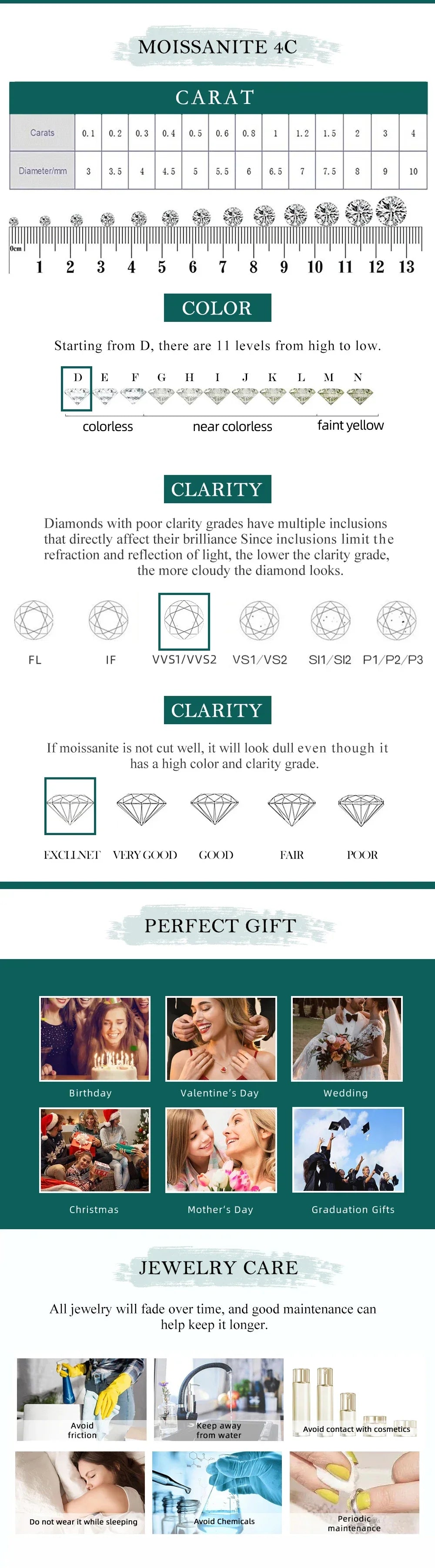 Droppformad ring med sten – 1–4 ct