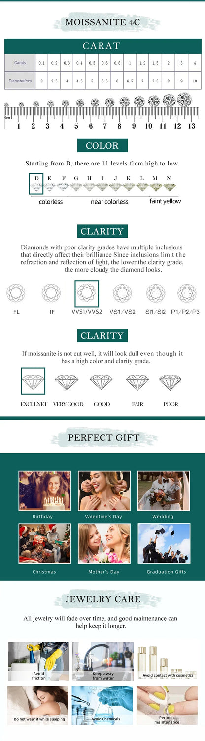 Droppformad ring med sten – 1–4 ct