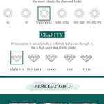 Droppformad ring med sten – 1–4 ct