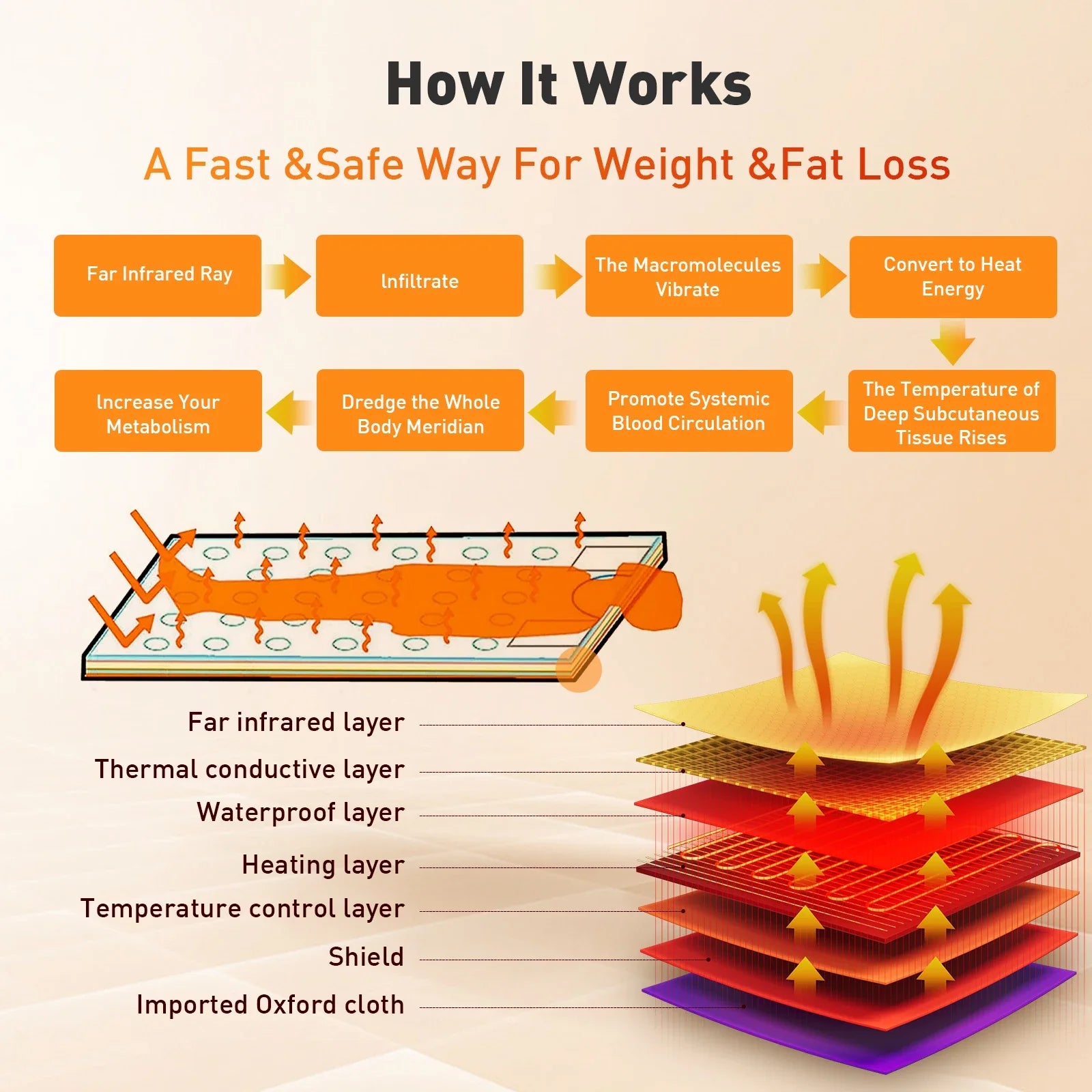 BastuFilten™ – Bastuns kraft hemma hos dig