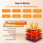 BastuFilten™ – Bastuns kraft hemma hos dig