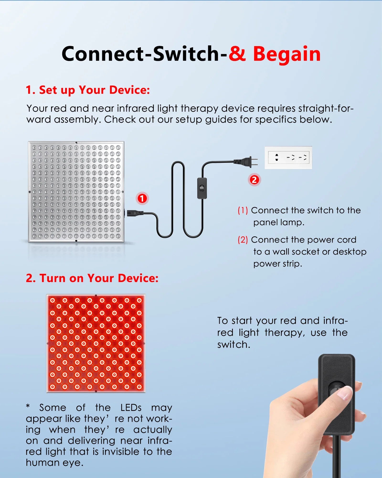 LED-valopaneeli 225 diodia – ihonhoitoa ja kivunlievitystä