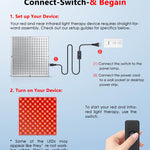 LED-valopaneeli 225 diodia – ihonhoitoa ja kivunlievitystä