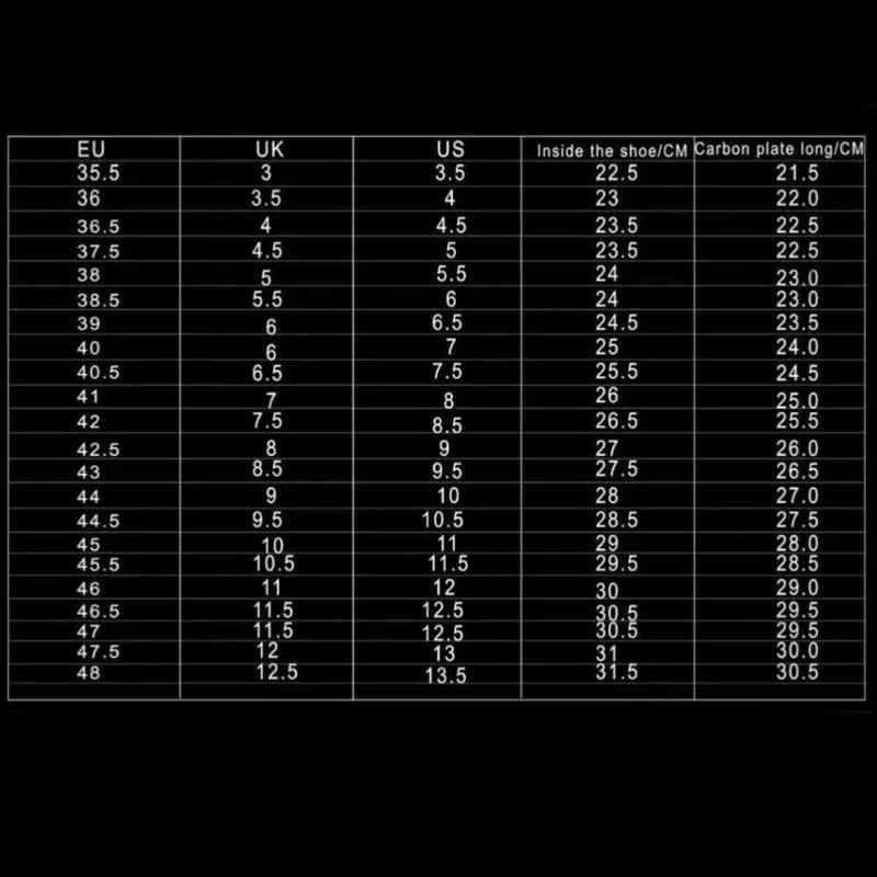 CarbonX – Lett karbonfibersåle for sport og løping