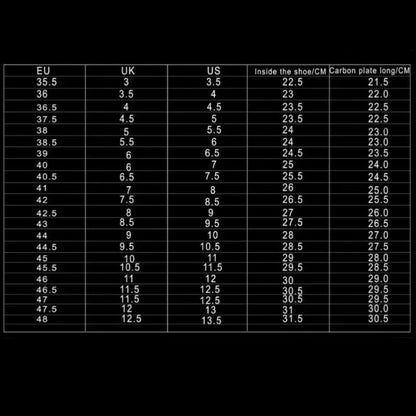 CarbonX – Lättvikts sula i kolfiber för sport och löpning