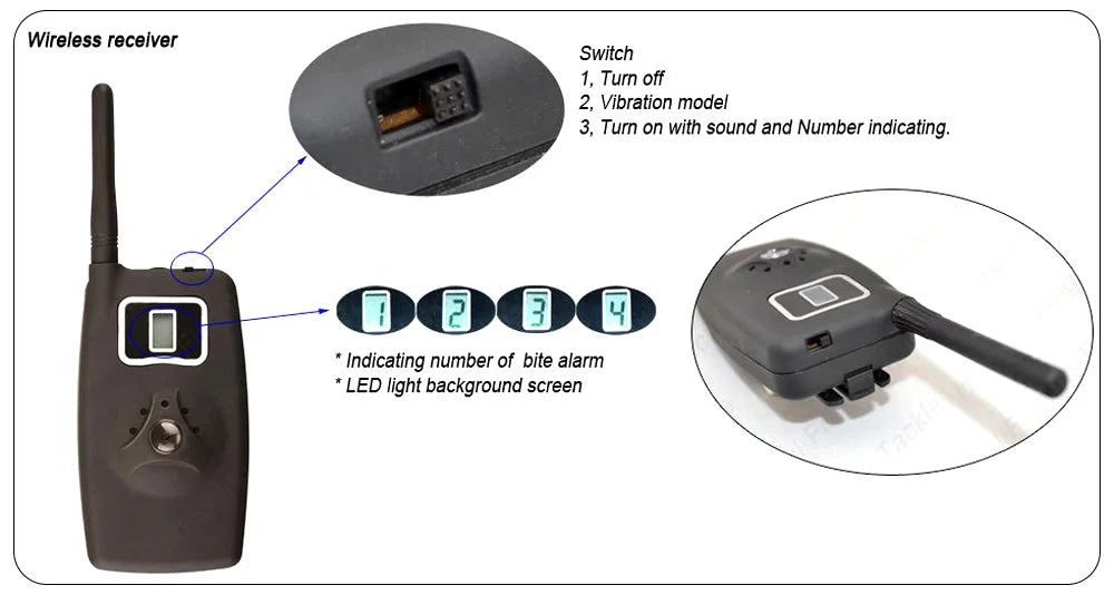 Trådlöst betesalarm – 1+4 set med swingers & väska