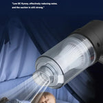 Bilhanddammsugare – sladdlös kraftfull dammsugare