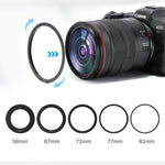 Universal Teleprompter för Kamera & Mobil - Bra när man skapar videos