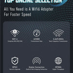 WiFi6Pro – Snabb USB-adapter 1800Mbps