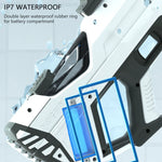 AquaBlaster – elektrisk vannblåser