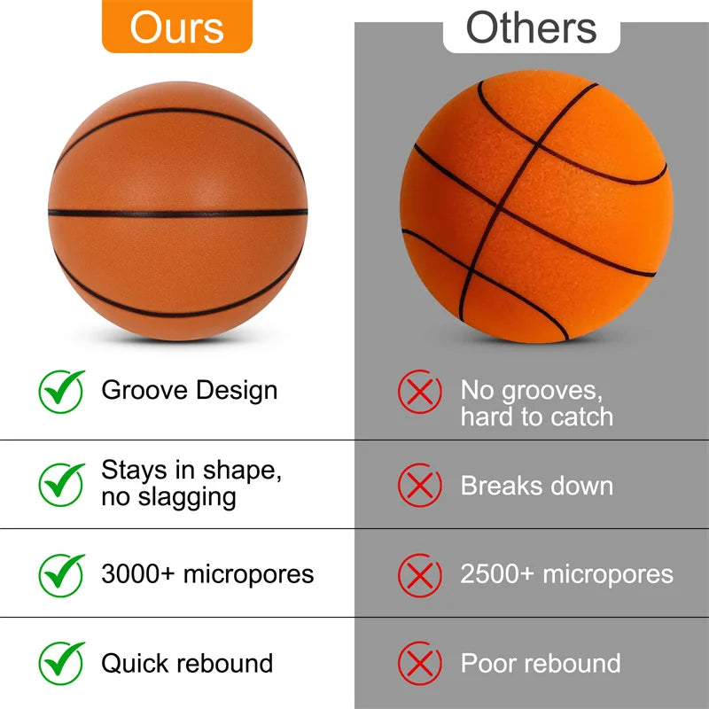 TystaBollen™ 2.0 – Inomhus Skumbasketboll