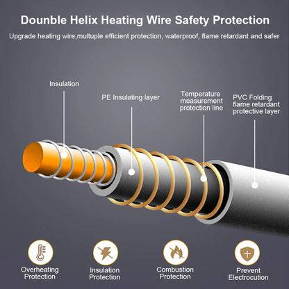 Sähköinen lämmitetty peitto termostaatilla – kaksoisvartalonlämmittimet